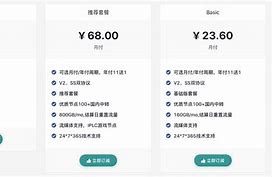 facebook翻墙的简单介绍