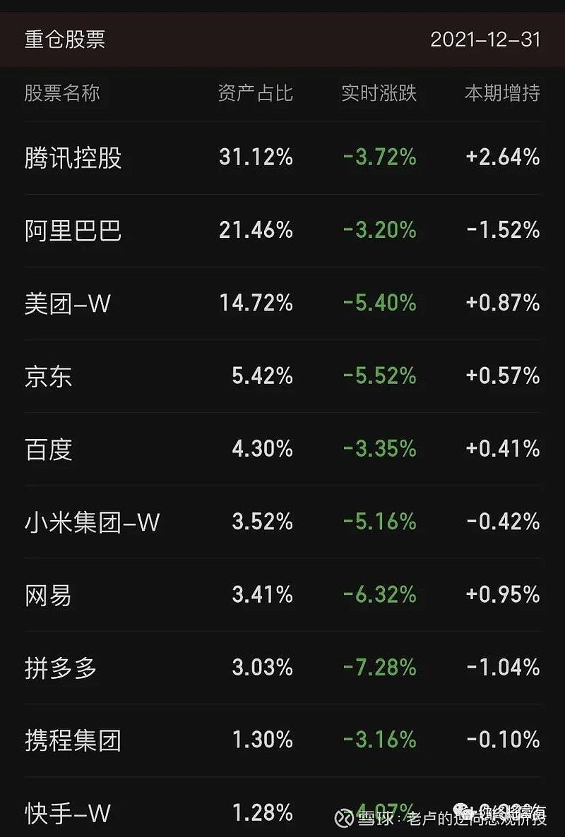 关于10倍利润以上的暴利商品的信息