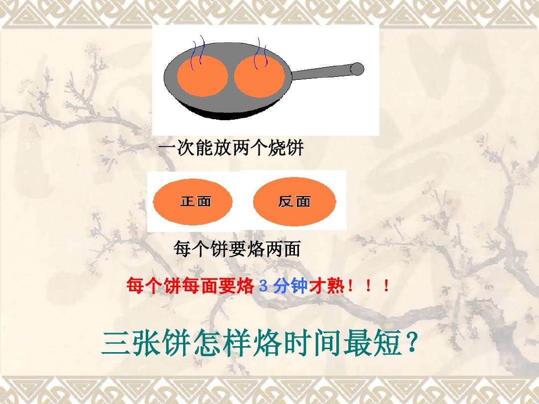 烙饼问题的规律公式(数学广角烙饼问题公式)