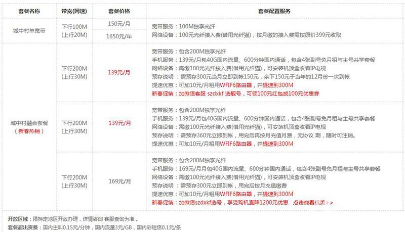 电信套餐2021一览表(中国电信99元宽带套餐详情)