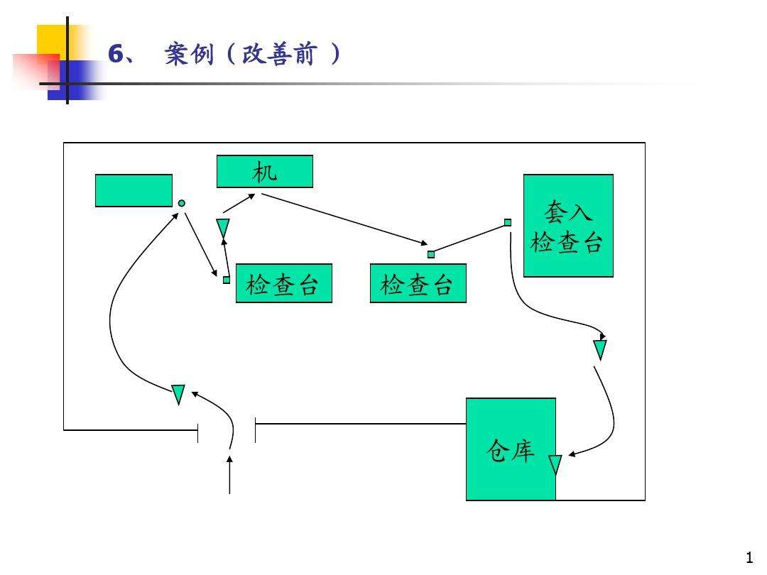 qcc是什么(qcc的特点和感化)