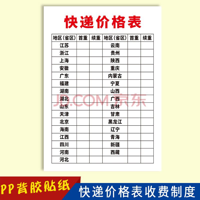 同城快递收费尺度价格表(同城快递哪个更便宜当天到) 同城快递收费尺度价格表(同城快递哪个更便宜当天到)