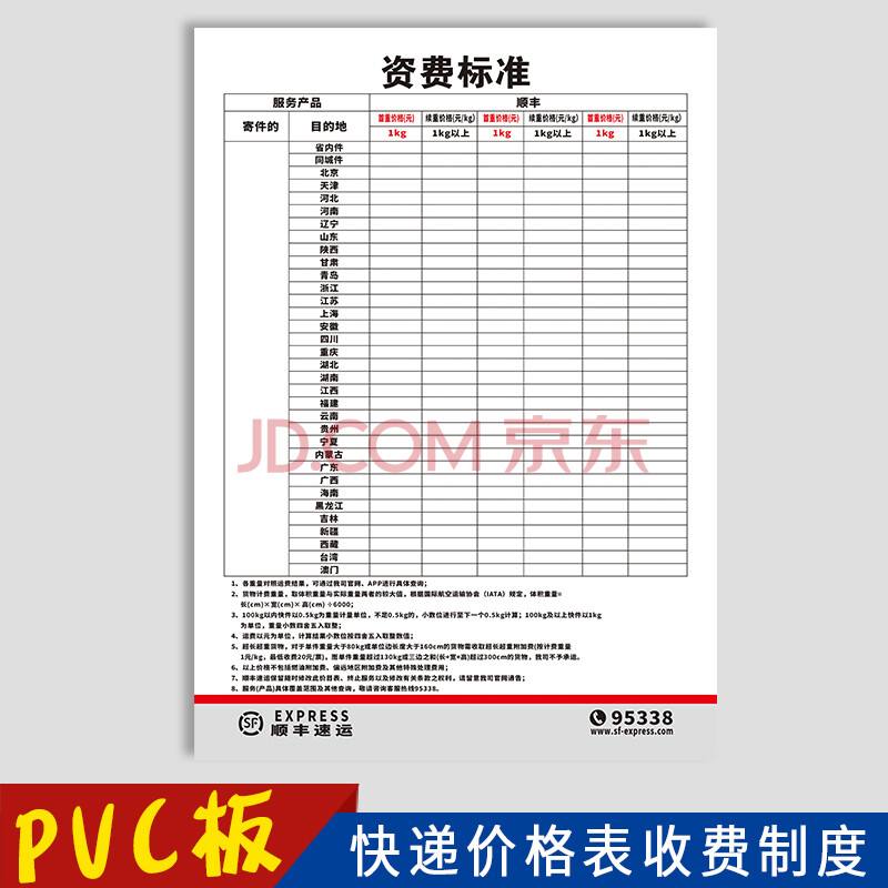 同城快递收费尺度价格表(同城快递哪个更便宜当天到) 同城快递收费尺度价格表(同城快递哪个更便宜当天到)