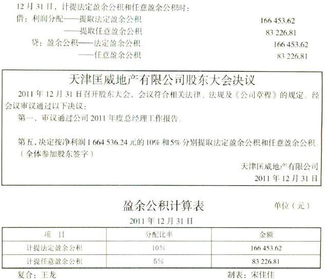 盈余公积通俗解释(盈余公积是什么意思举例)