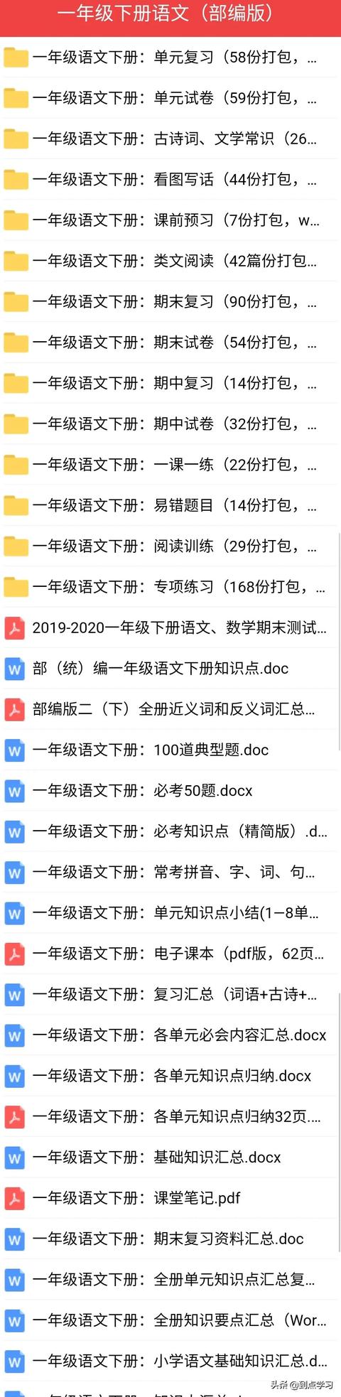 呢?造句子一年级