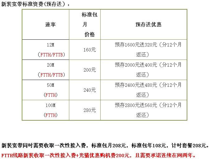 包罗电信收集套餐资费介绍表2021的词条