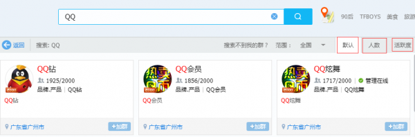 电话群排名(群排名交换群)