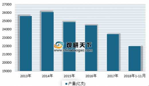 包含中国烟草一年纳税多少亿的词条 包含中国烟草一年纳税多少亿的词条