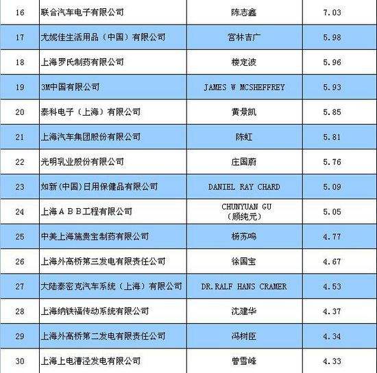 包含中国烟草一年纳税多少亿的词条 包含中国烟草一年纳税多少亿的词条