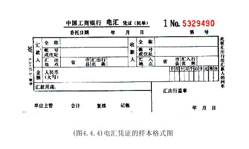电汇单(电汇单填写样本) 电汇单(电汇单填写样本)