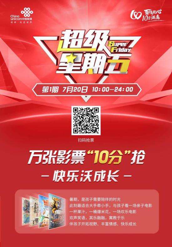 联通积分兑换话费(中国联通app怎么用积分兑换话费)