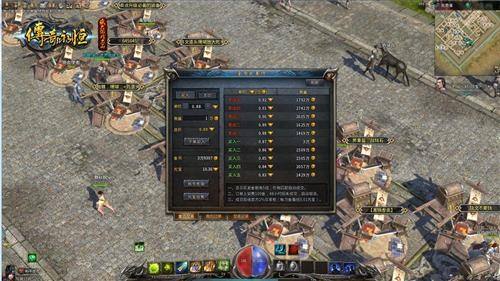 传奇永久怎么赚钱(传奇永久刷什么赚钱)