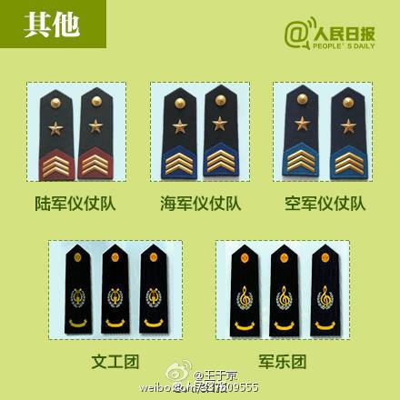 07军人资历章摆列组图的简单介绍