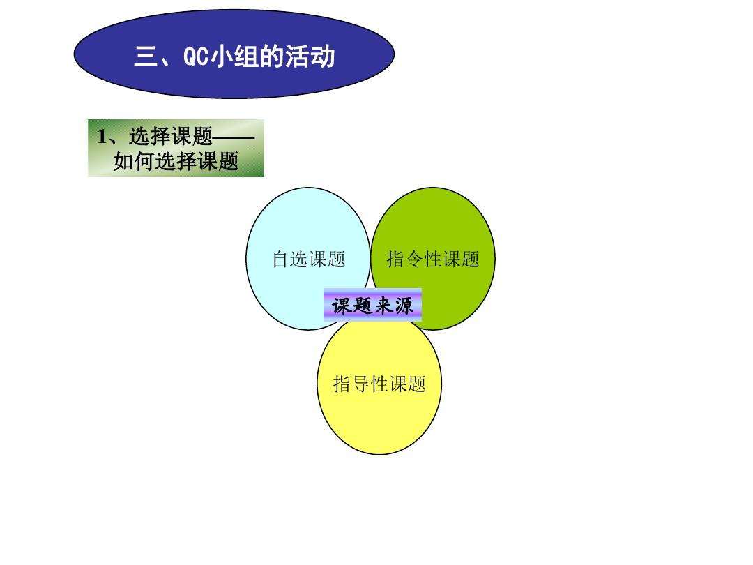 qcc是什么(qcc小组是什么意思啊)