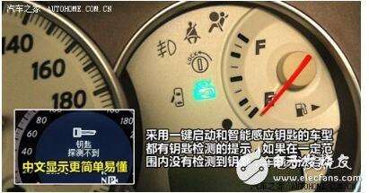 汽车指示灯大全图片(汽车指示灯图解大全集) 汽车指示灯大全图片(汽车指示灯图解大全集)