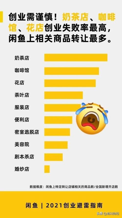 收集偏门暴利项目(微信偏门一天1000元)