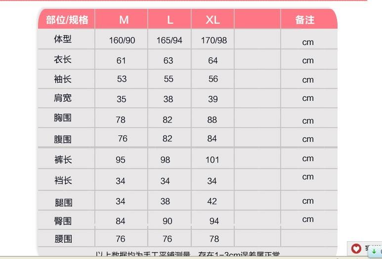 女生胸罩尺码表(文胸尺码对照表尺度版)