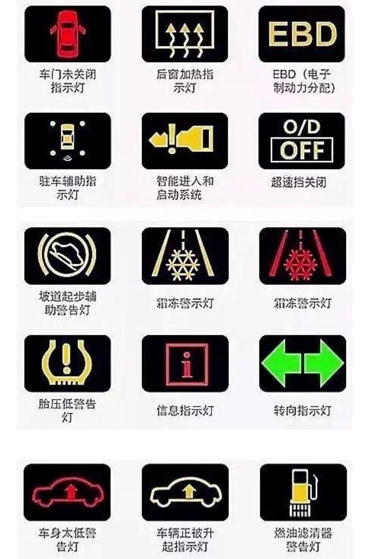 汽车指示灯大全仪表图解的简单介绍 汽车指示灯大全仪表图解的简单介绍