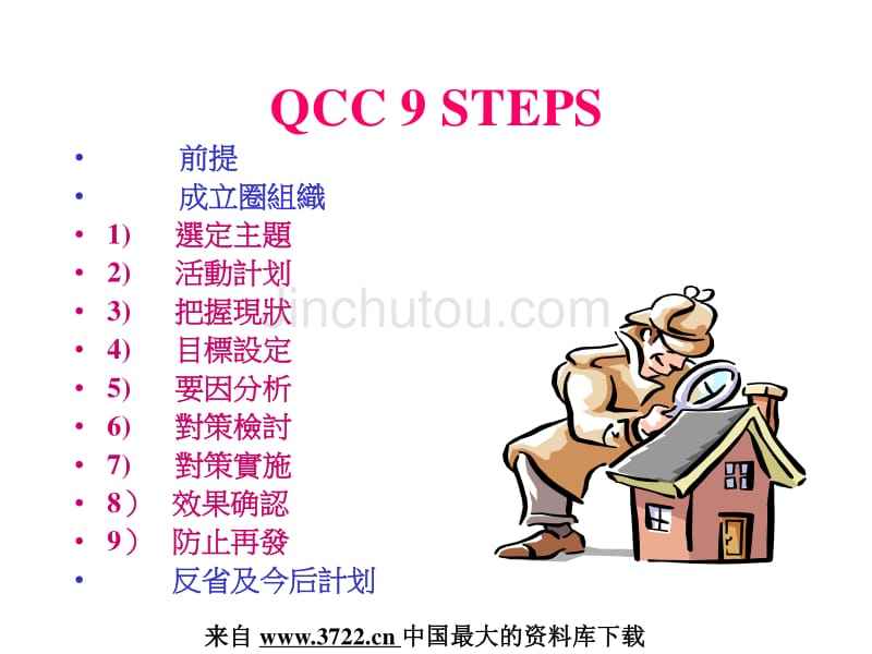 qcc是什么意思(qcc十大步调是什么) qcc是什么意思(qcc十大步调是什么)