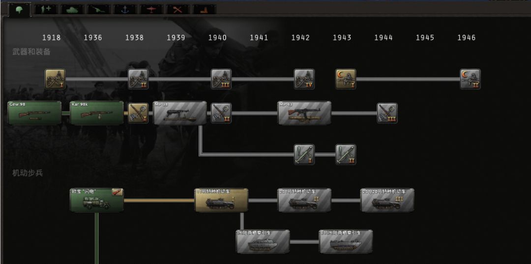 关于linux运维是必死之路的信息