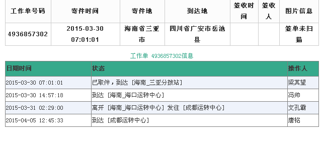 包罗快递哪个公司最快廉价的词条 包罗快递哪个公司最快廉价的词条