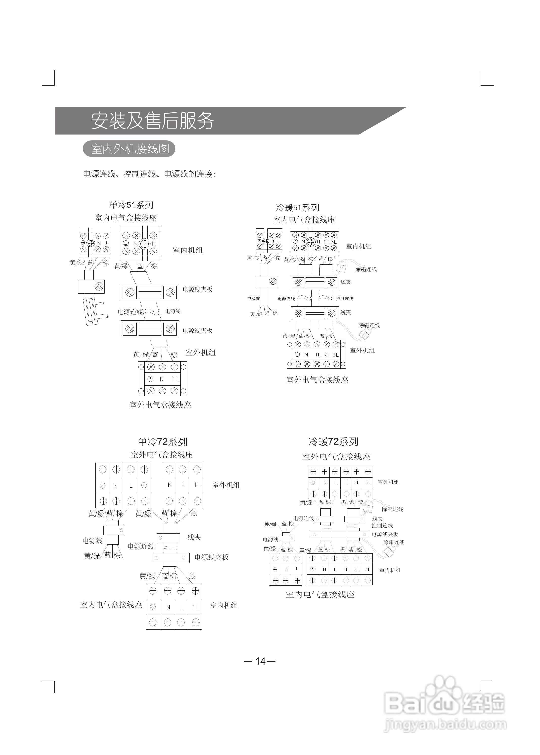 格力空调申明书(格力控造面板申明书) 格力空调申明书(格力控造面板申明书)