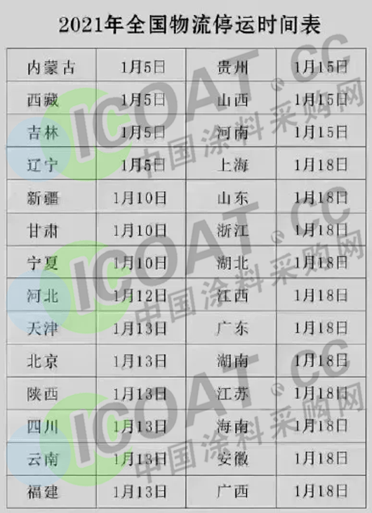 各家快递公司的收费尺度(更便宜的物流公司是哪一家)