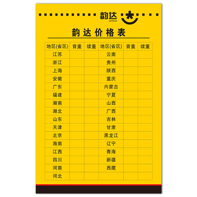 各家快递公司的收费尺度(更便宜的物流公司是哪一家)