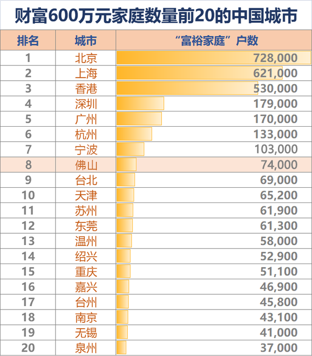 人均收入排名(最新人均收入排名出炉) 人均收入排名(最新人均收入排名出炉)