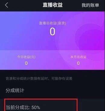 一个音浪等于几钱(一音浪等于0047) 一个音浪等于几钱(一音浪等于0047)